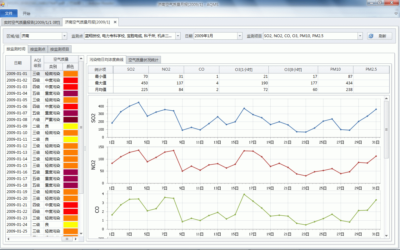 數(shù)據(jù)采集器及最新版系統(tǒng)軟件平臺(tái)