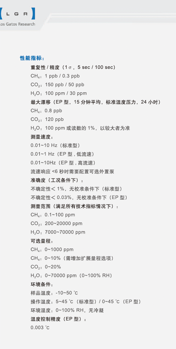 溫室氣體分析儀CH4/CO2/H2O分析儀