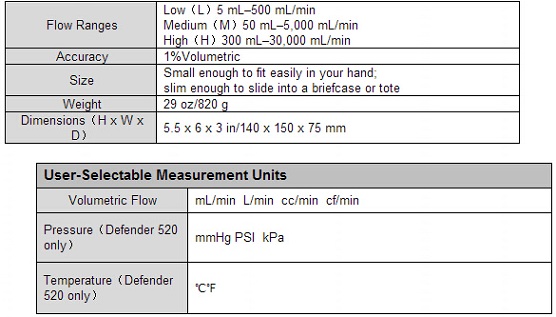 520H數字流量校準器Defender 520H 300-30000ml/min