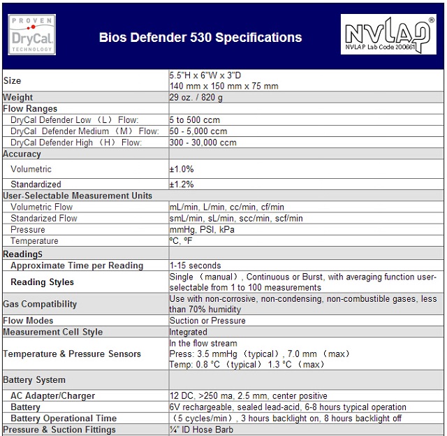 530H微電腦大流量校準器 Defender 530-High Flow